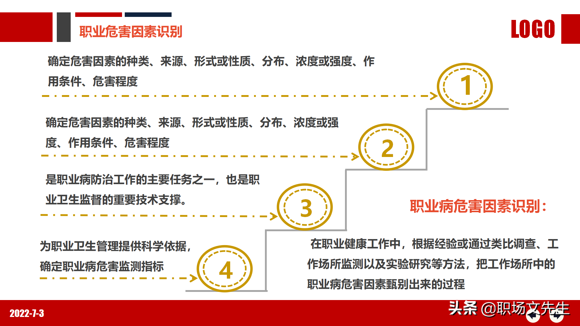 职业健康知识及法规要求，80页2022年职业健康与防护专题培训