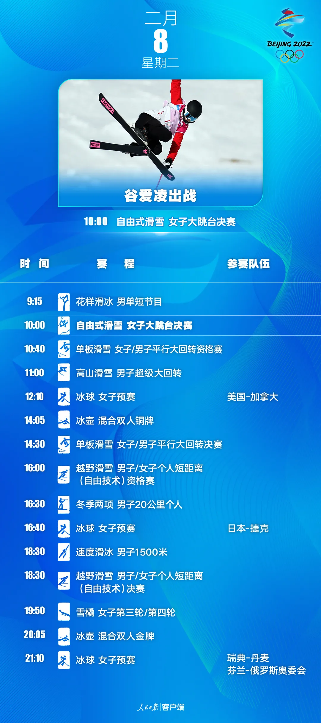 收藏！北京2022年冬奥会观赛指南来了