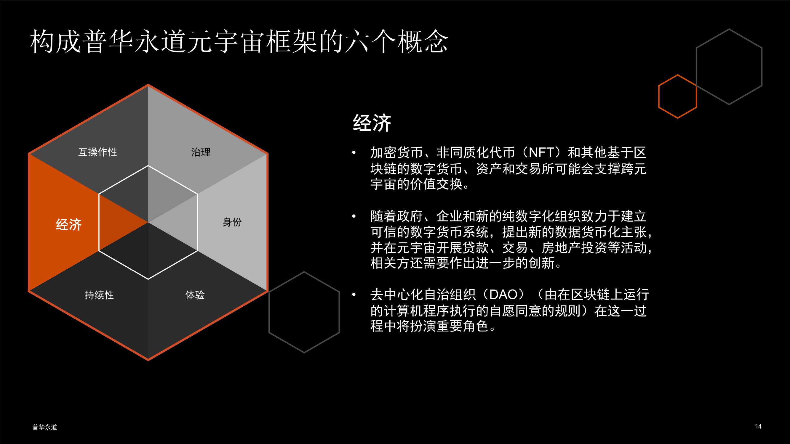 普华永道：揭秘元宇宙-企业领导者需知需行