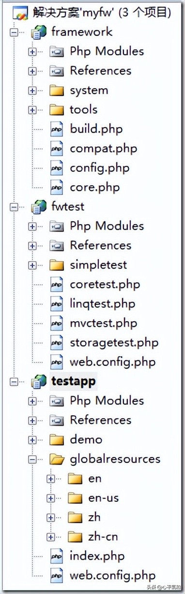 vs2015 php,使用VisualStudio开发php的图文设置方法