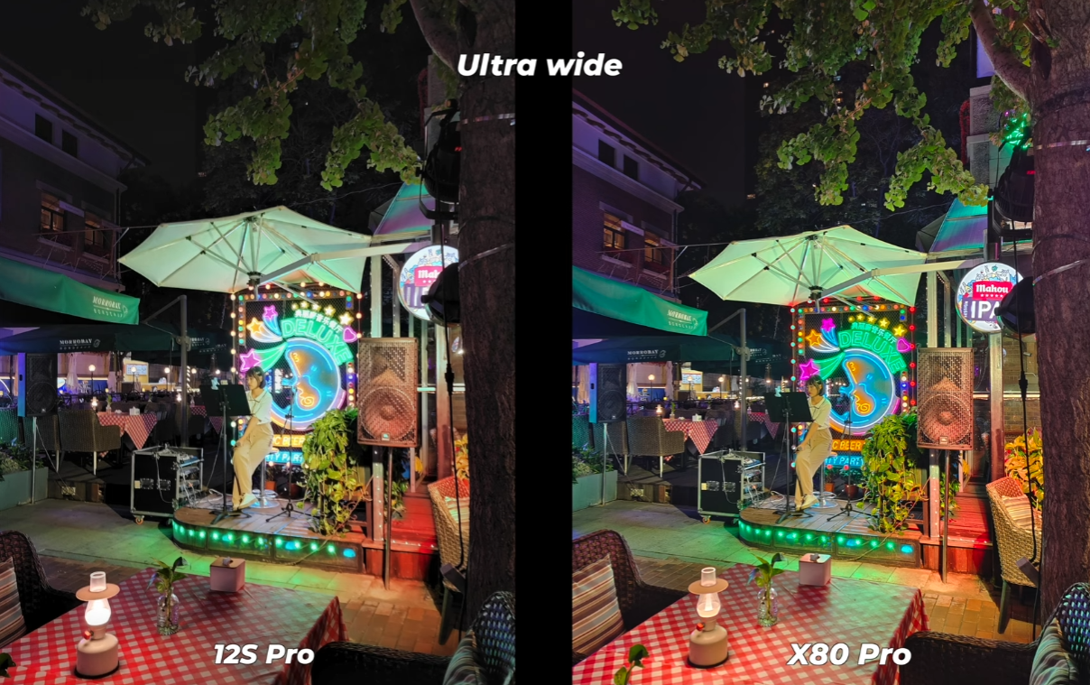 小米12SPro对决vivoX80Pro，徕卡与蔡司硬碰硬，哪个拍照更好？