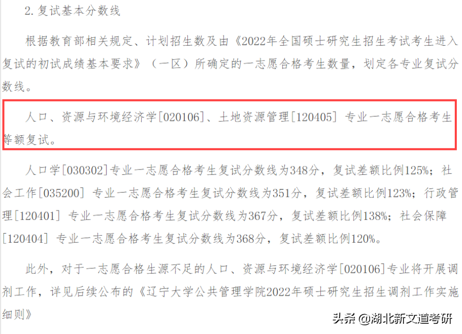 考研人请注意！这20多所院校过线即录取，部分高校常年招不满