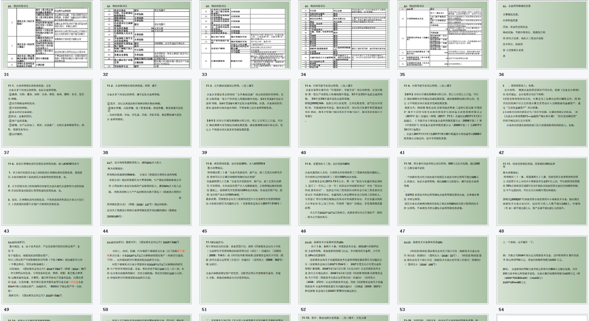 企业所得税如何汇算清缴？一文解答你汇算清缴中遇到的所有问题
