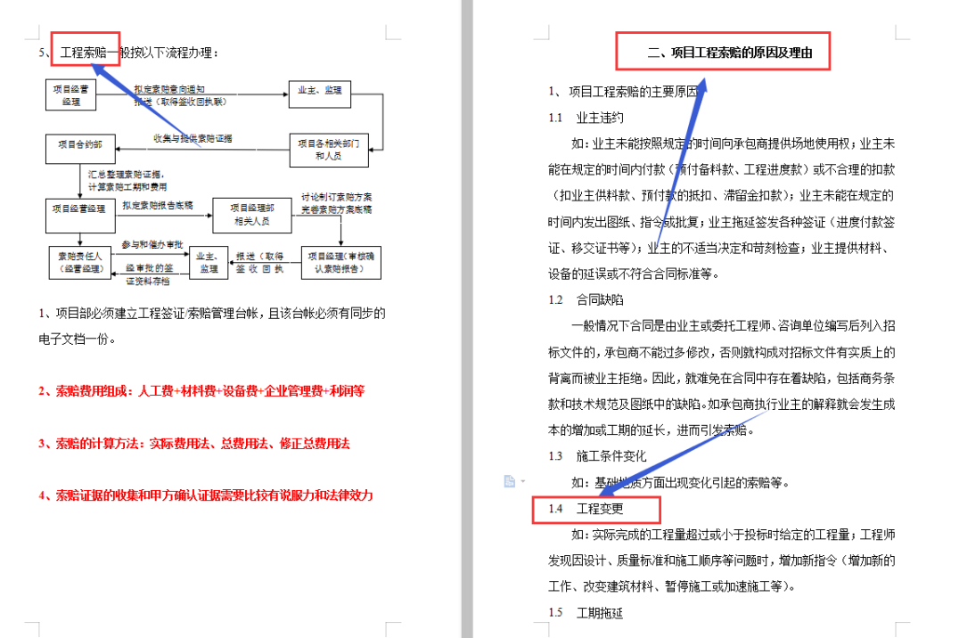 老李每次中标价格都压得很低，22套工程变更签证索赔合集，实用