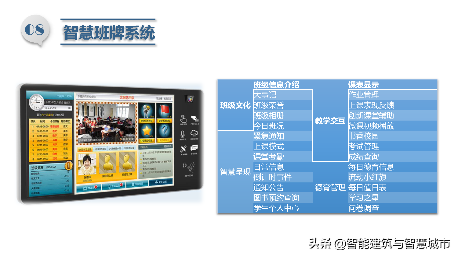 智慧校园总体解决方案