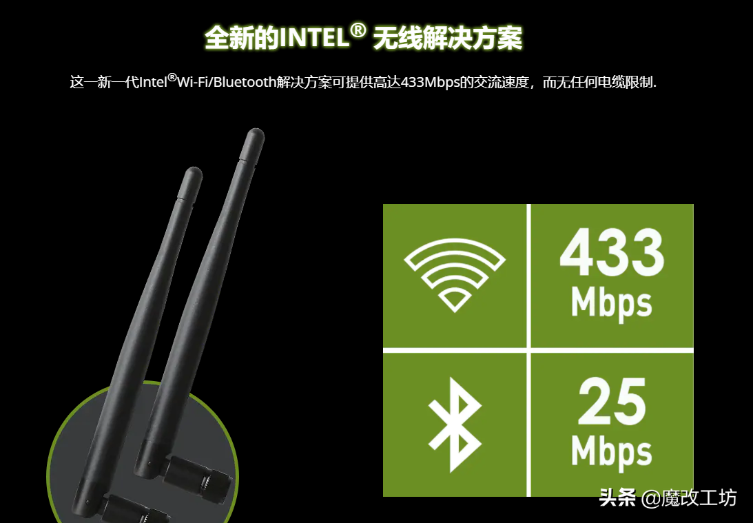 990元装机跑分96万！贫民穷苦流AMD 5350GE微星MAG套装1050显卡