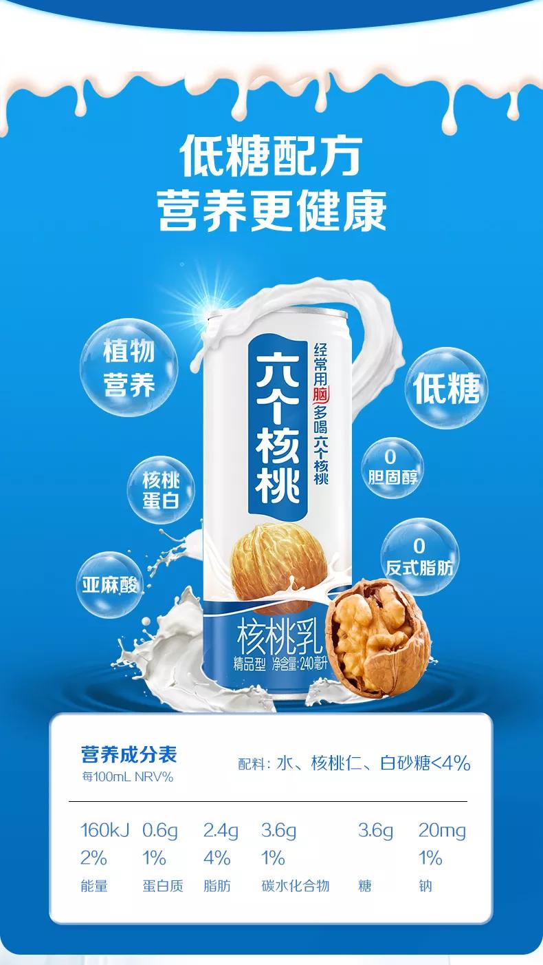 也许越来越多的人，认为六个核桃饮料是在收智商税了