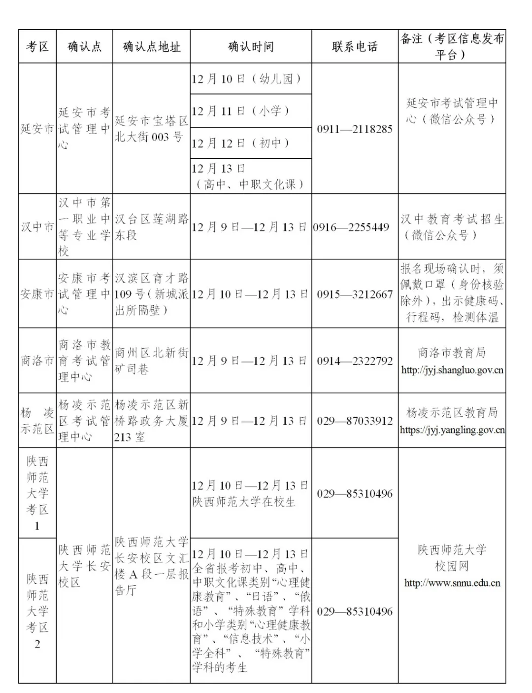 2021年下半年陕西省中小学教师资格考试面试公告