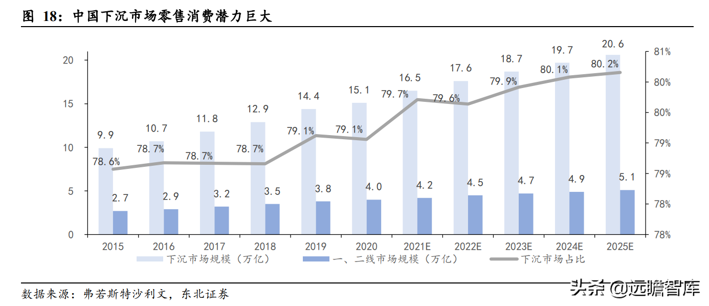 瓜子龙头地位巩固，洽洽食品：坚果持续发力，蓝海赛道空间广阔