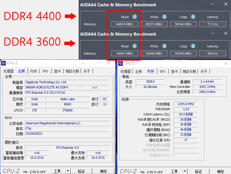 五大理由告诉你买B660选小雕准没错