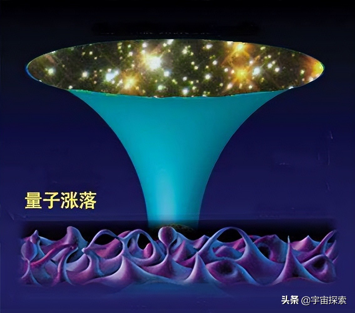 宇宙的起源是宇宙大爆炸，那么之前发生了什么？