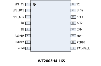 語音芯片WT2003H4 B008單芯片實(shí)現(xiàn)智能門鈴方案快捷設(shè)計(jì)