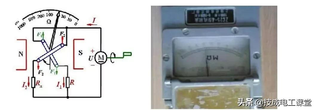 摇表（兆欧表），作为电工的你会使用吗？附摇表使用方法图解