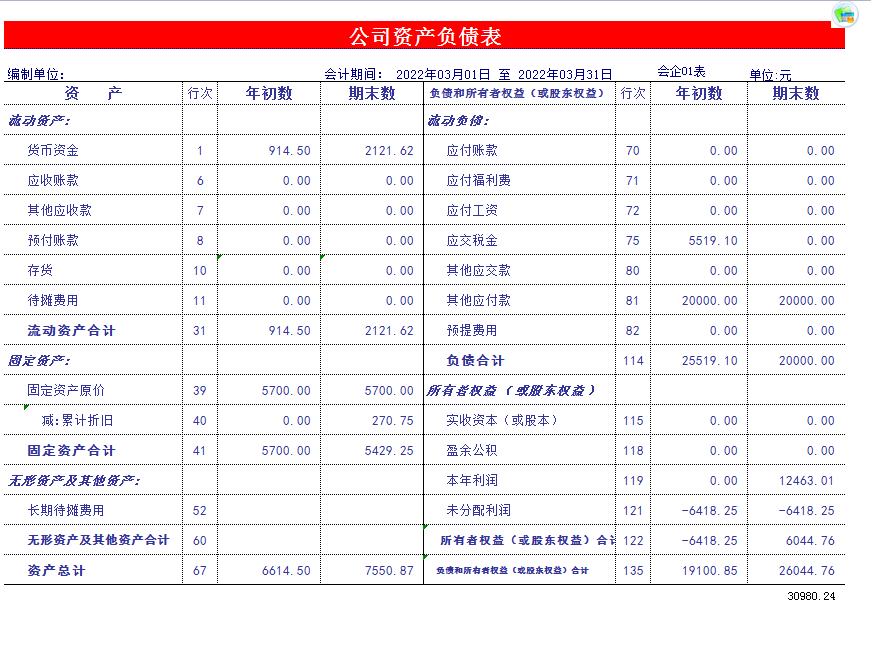熬了3天3夜，终于做好了Excel财务做账系统，自动报表超好用