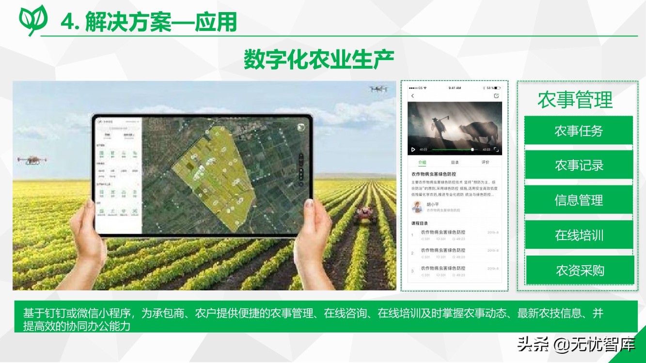 数字乡村综合解决方案（附PPT全文）