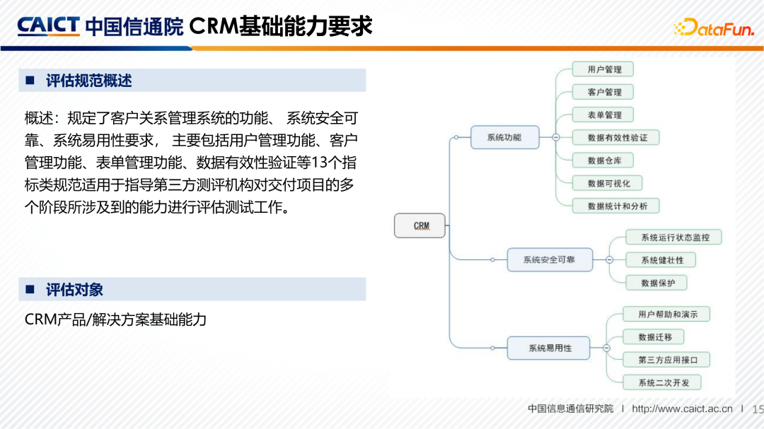 信通院石霖：智能营销产业观察及评估体系构建