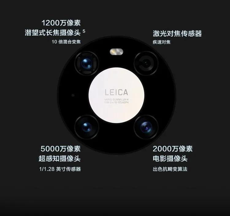 华为 Mate40pro5G老旗舰