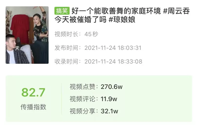 11月抖音涨粉案例解析：张同学柳夜熙等现象级达人款神仙打架