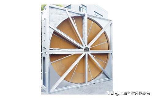 沸石转轮催化燃烧工作原理视频(沸石转轮+催化燃烧设备的应用原理)