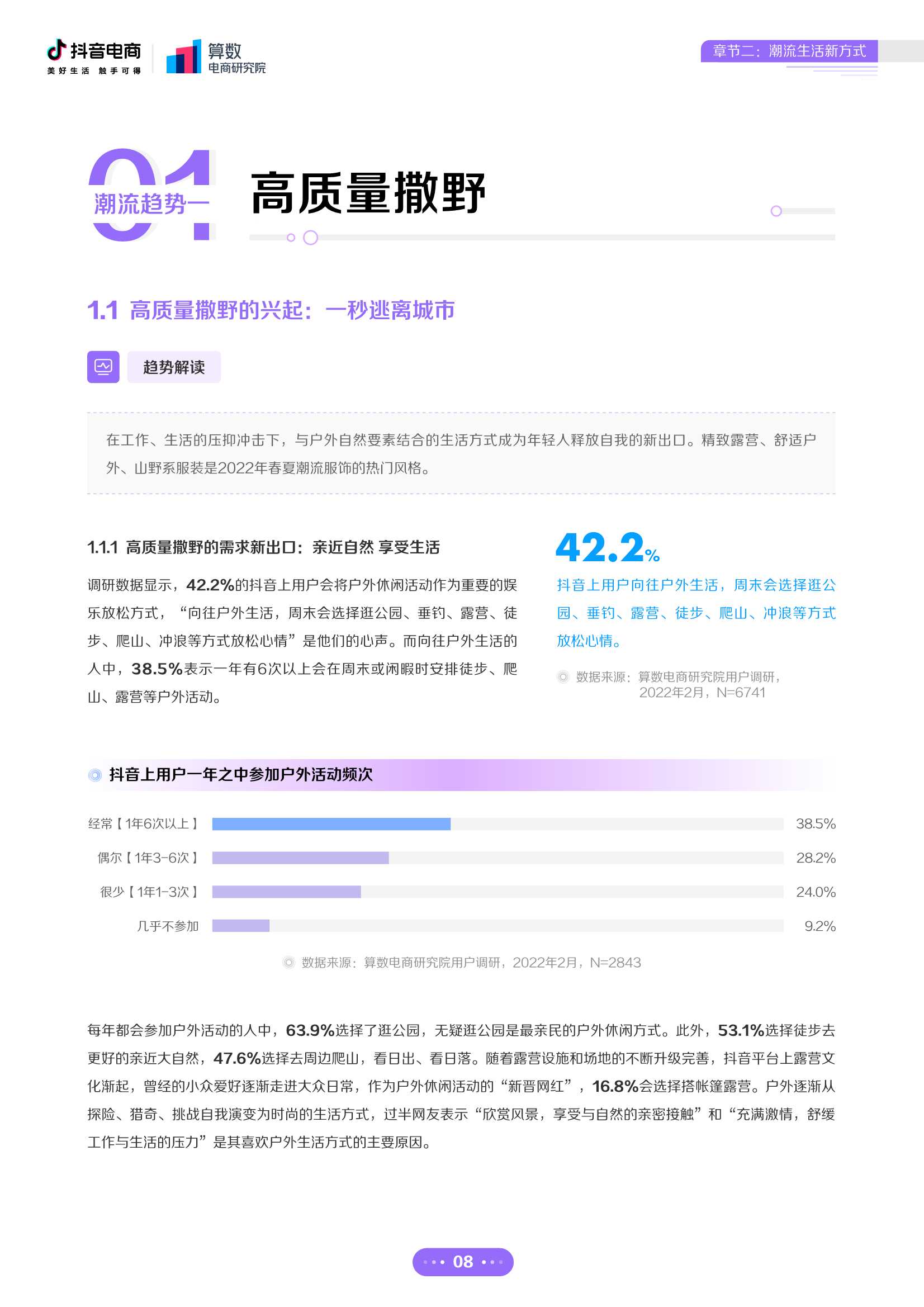 2022年抖音电商十大潮流生活趋势报告