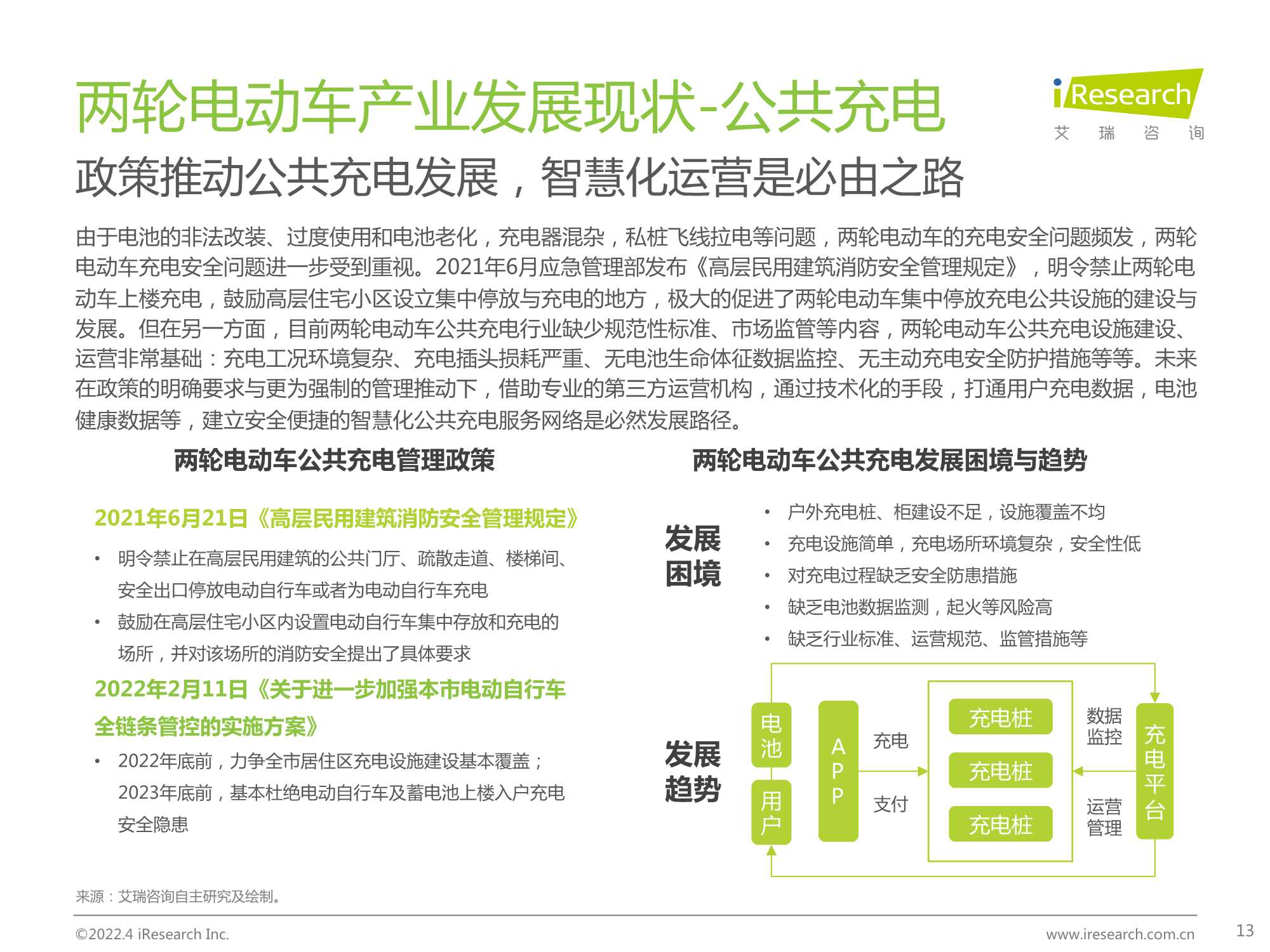 2022年中国两轮电动车行业白皮书（艾瑞咨询）