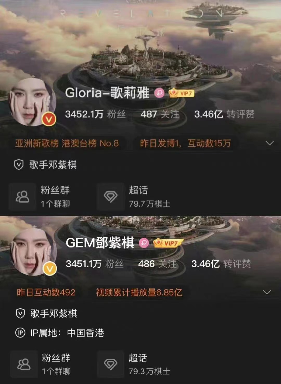 橘子晚报/大本洛佩兹结婚，邓紫棋改微博名字