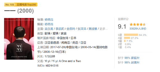 过瘾！网评9.1分，又一部华语高分电影