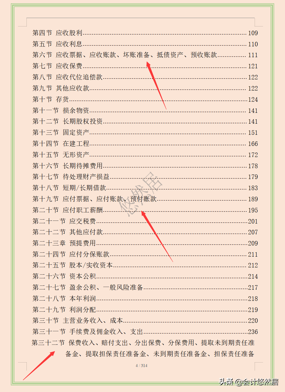 完整版财务会计核算手册，从总则到现金流量表共314页，会计必备