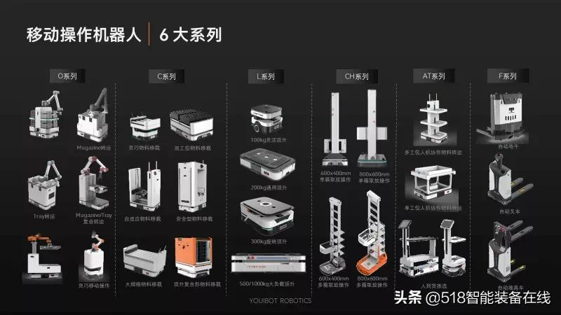 优艾智合：构筑智能工厂物流脉搏