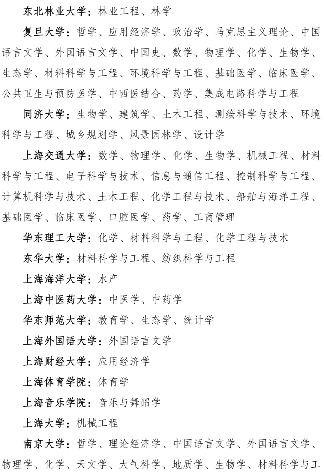 喜讯！太原理工大、山西大学上榜第二轮147所“双一流”名单