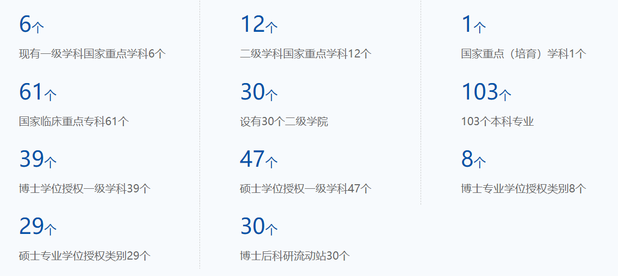 中南大学：了解这所“985”高校，需要知道2000年的三个组建主体
