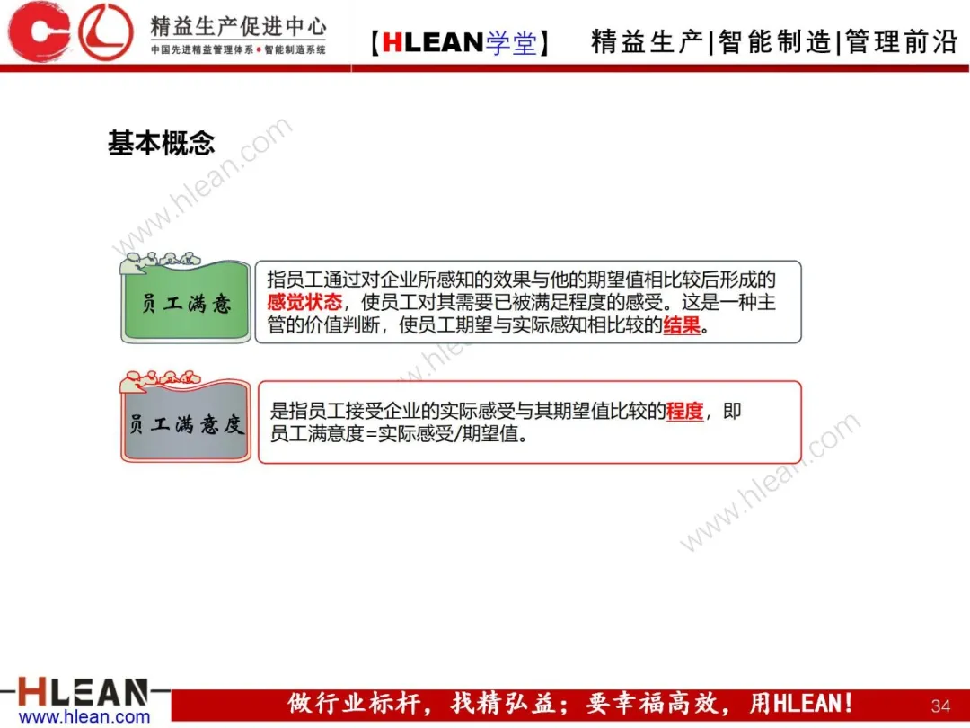 「精益学堂」卓越绩效管理—资源(下篇)