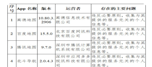 高德地图总裁刘振飞名校毕业财富55亿元 公司违规收集信息被点名