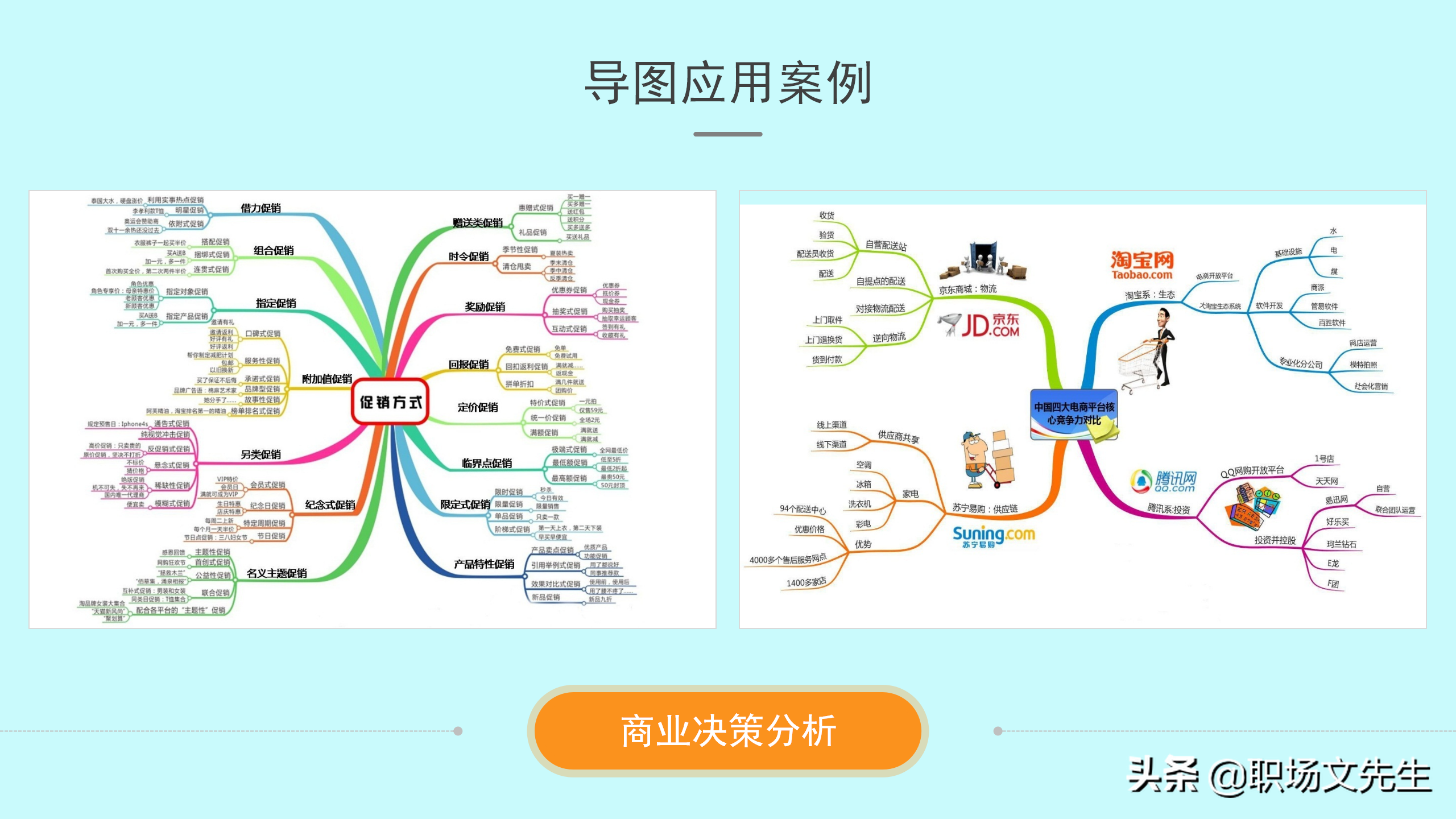 如何绘制思维导图？30页思维导图培训PPT，思维导图的原理