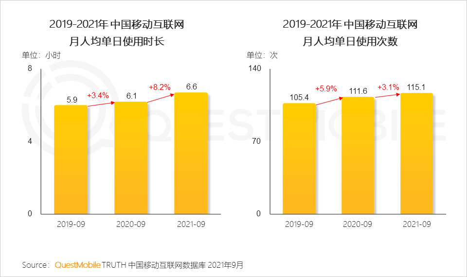 中国移动互联网(中国移动互联网套餐2021)