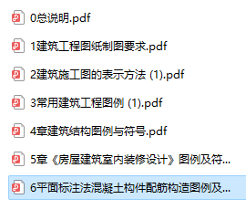 不是吧，还有看不懂施工符号的？这份图例大全，看完秒学会