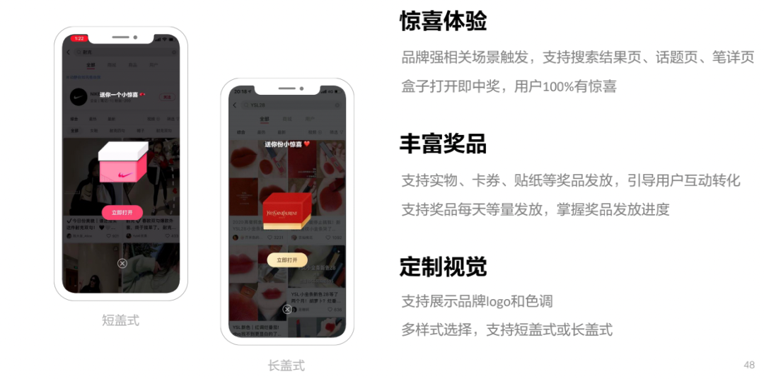如何撰写一份合格小红书投放方案？