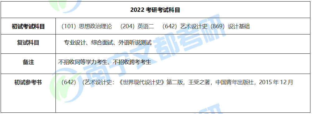 广西民族大学艺术设计专硕考研难度分析，保护一志愿，相对好考