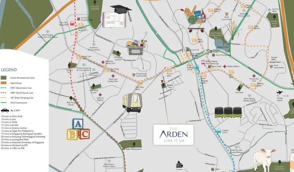 宜居成熟社区 | 新加坡武吉班让临铁公寓 The Arden 雅诗轩