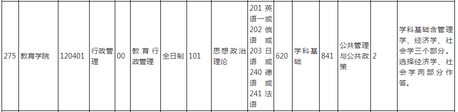 顶尖985考研到底有多难？中国人民大学考研最新全解