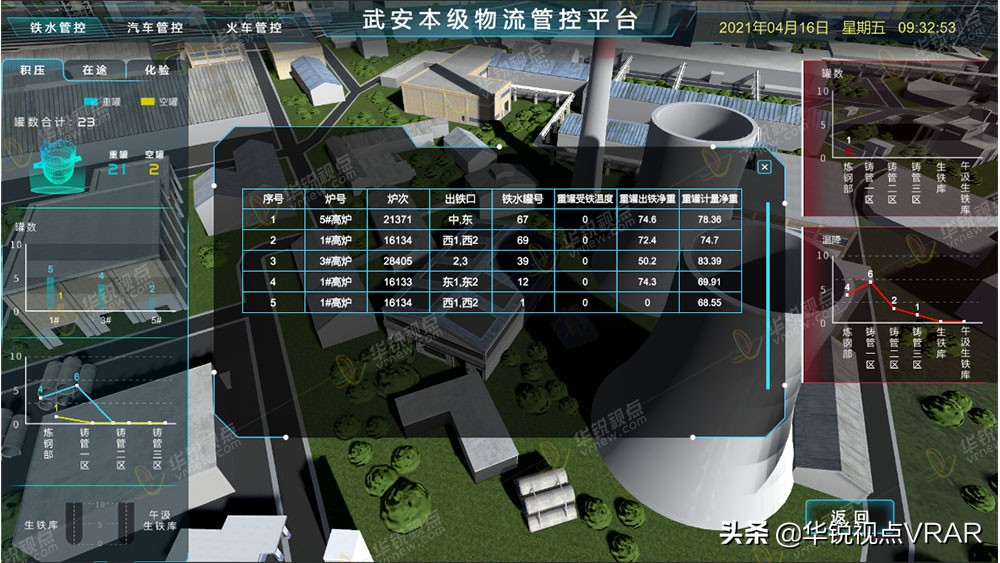 北京好的三维动画公司排行(智慧园区三维可视化北京哪家公司比较好？)