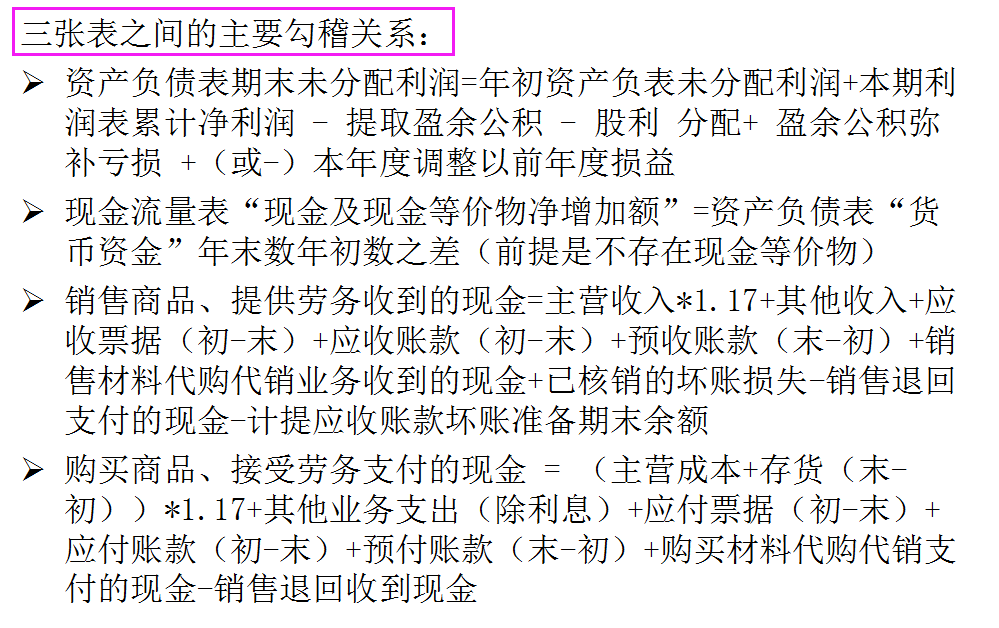 财务报表讲解与财务指标分析