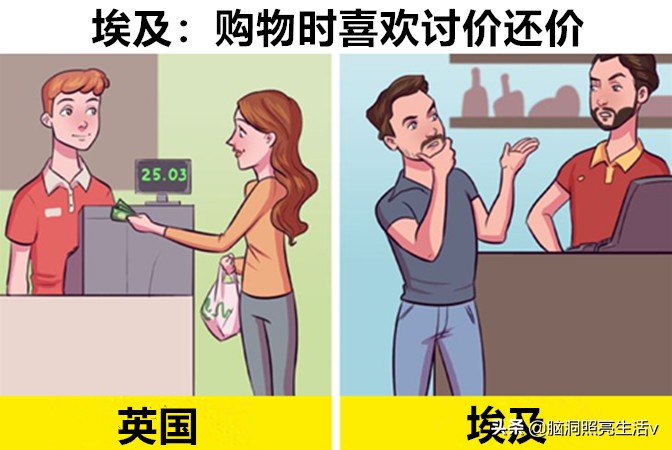 来自世界不同国家的，8个非常奇怪且有趣的生活习惯