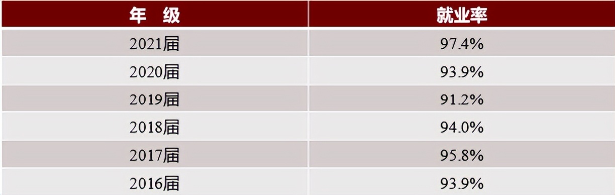 与思想为友 伴智慧成长——广州大学马克思主义学院