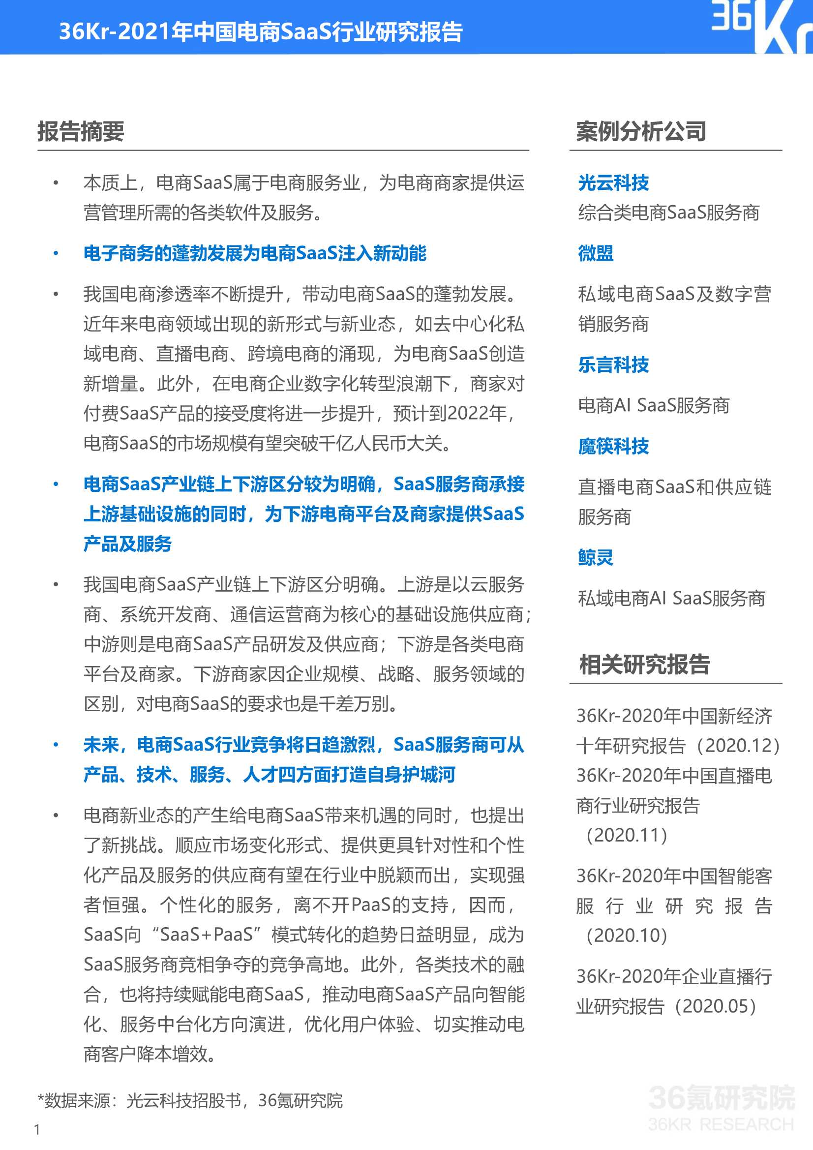 2021年中国电商SaaS行业研究报告