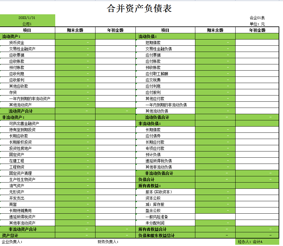 完整版合并报表编制流程及抵消分录，附全自动合并报表系统