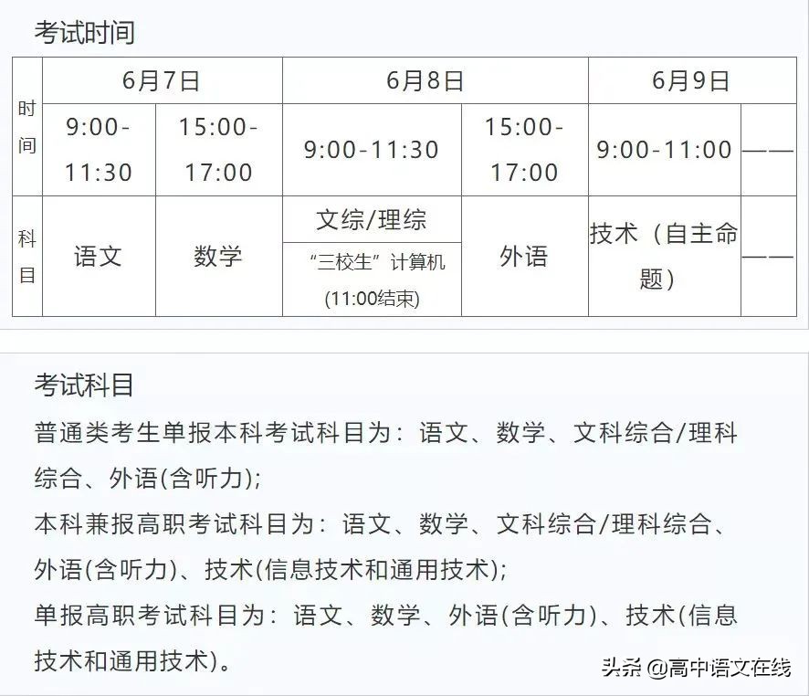 为什么高考要回收“草稿纸”？长知识了，附各省高考科目时间安排