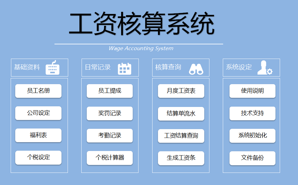 发现一广东24岁女出纳，500人的工资用30分钟核算完，厉害了