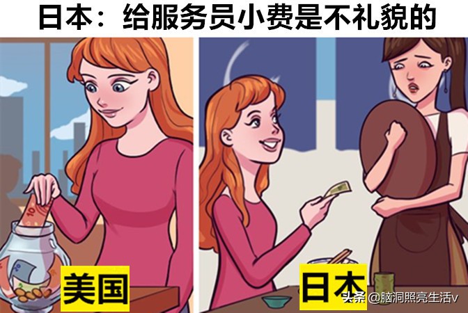 来自世界不同国家的，8个非常奇怪且有趣的生活习惯