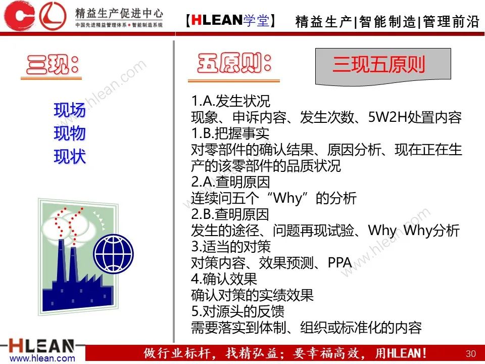 「精益学堂」精益生产—消除七大浪费对策